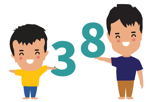 Lucky & Unlucky Numbers In Cantonese